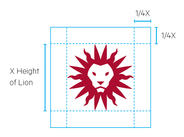 Diagram for clear spacing requirements around the Spirit Mark